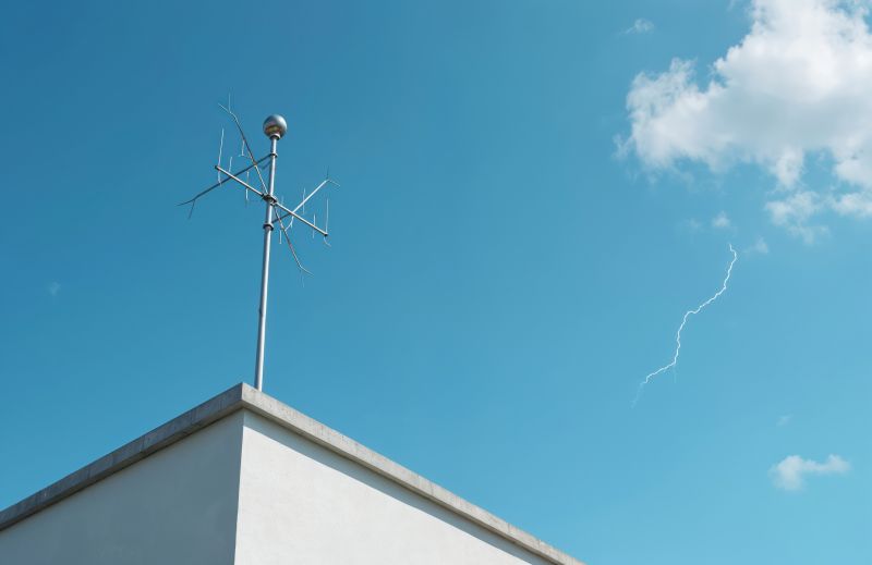 Stormy Weather Impact