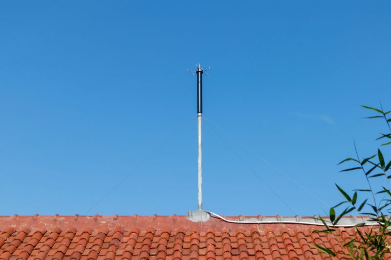 Increases safety during storms.